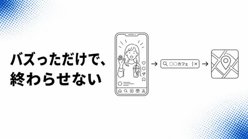 バズっただけで、終わらせない — ショート動画の先で、店名の指名検索を育てるMEO