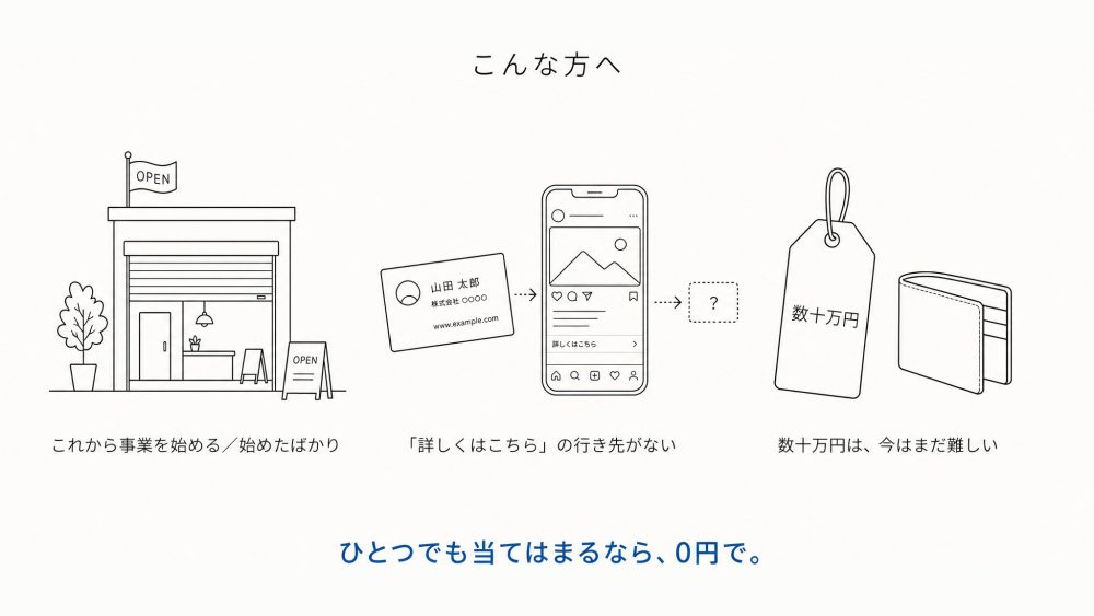 こんな方へ。これから事業を始める・始めたばかり。名刺やSNSはあるが「詳しくはこちら」の行き先がない。数十万円は、今はまだ難しい。ひとつでも当てはまるなら、0円で。