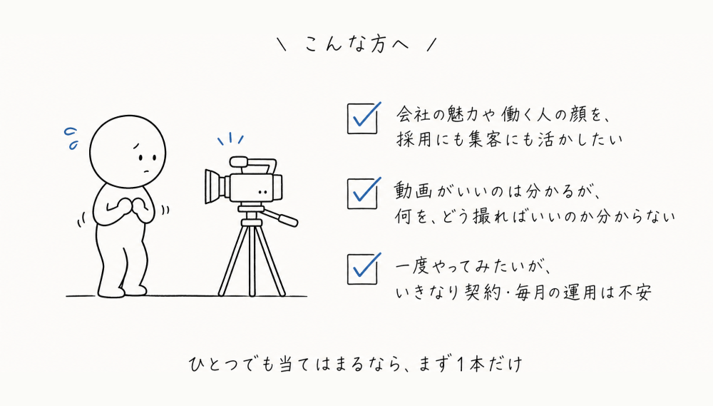 こんな方へ。会社の魅力や働く人の顔を採用にも集客にも活かしたい/動画がいいのは分かるが何をどう撮ればいいか分からない/一度やってみたいが、いきなり契約・毎月の運用は不安。ひとつでも当てはまるなら、まず1本だけ。